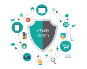 Network Security 
